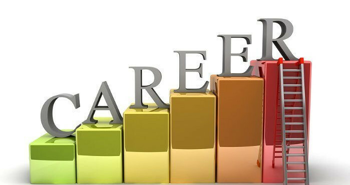 Understanding 5 Basic Career Development Theories